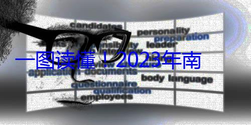 2023年南京市市场者权益保护状况报告一图读懂监管局消费